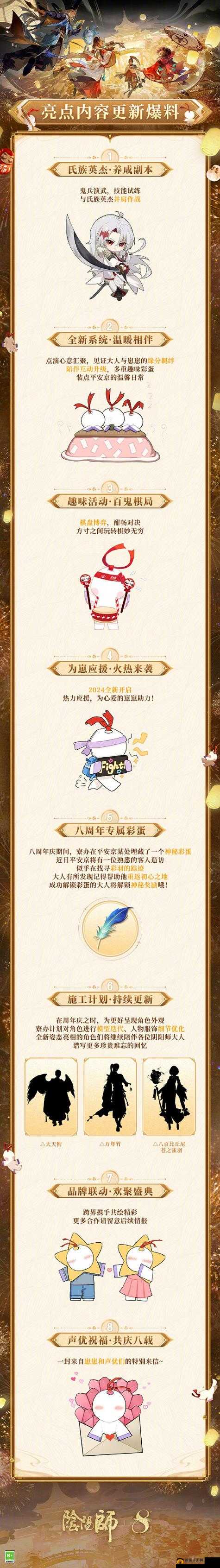 阴阳师周年庆神龛式神八选一，资源管理、智慧决策与策略规划指南