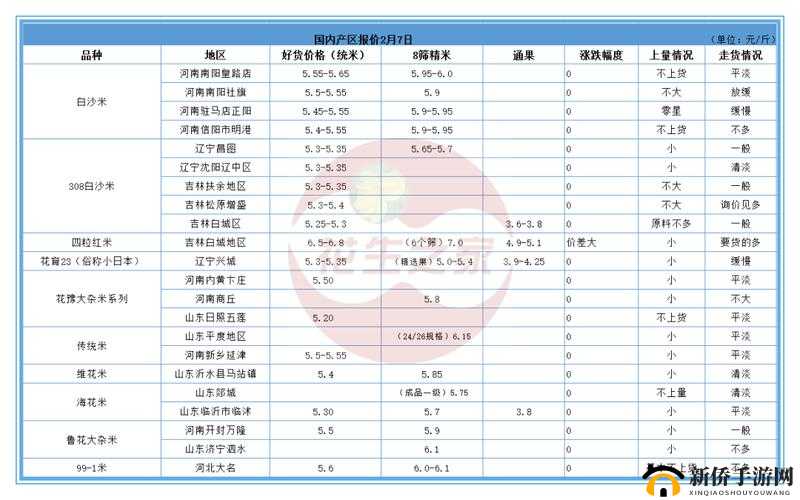 亚洲日本一线产区二线产区：深度解析其产业特色与发展前景