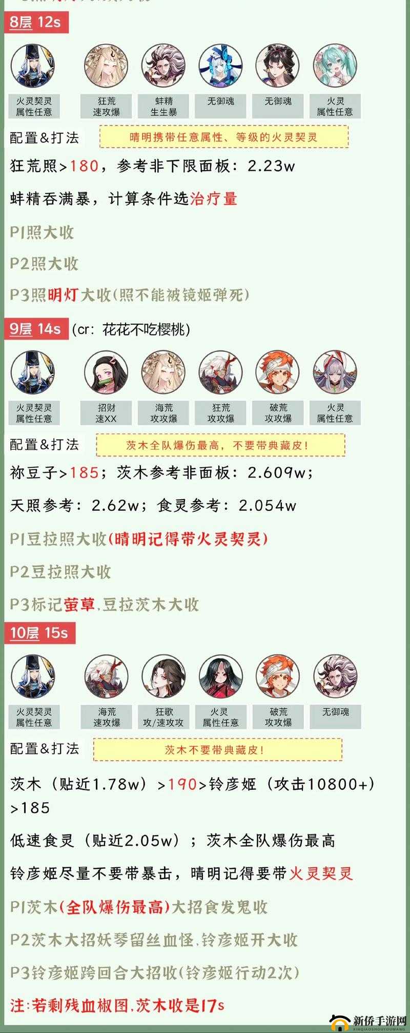 阴阳师游戏深度解析，小鹿男秘闻竞速副本高效打法与策略攻略