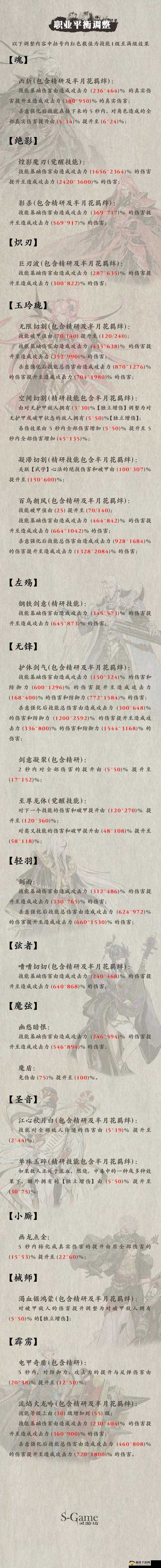 影之刃3仁王联动副本深度揭秘，落雪逢魔玩法技巧与全攻略指南