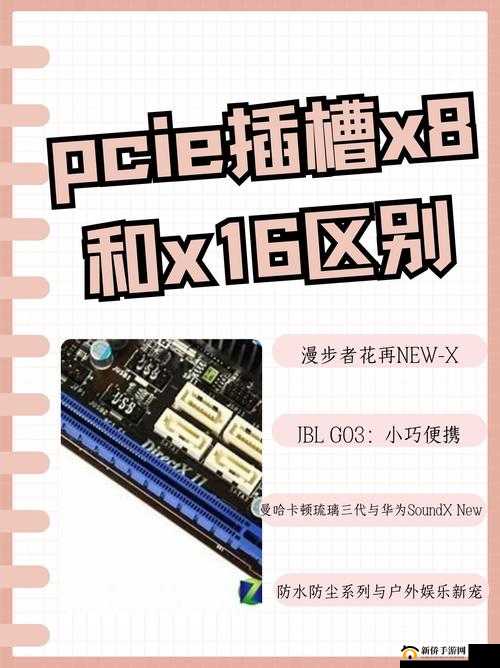 插槽 X8 插槽：打造高性能电脑的关键核心