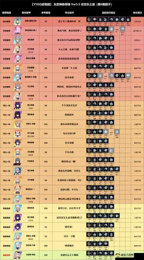 崩坏3粉色妖精小姐爱莉希雅高效阵容搭配与深度攻略解析