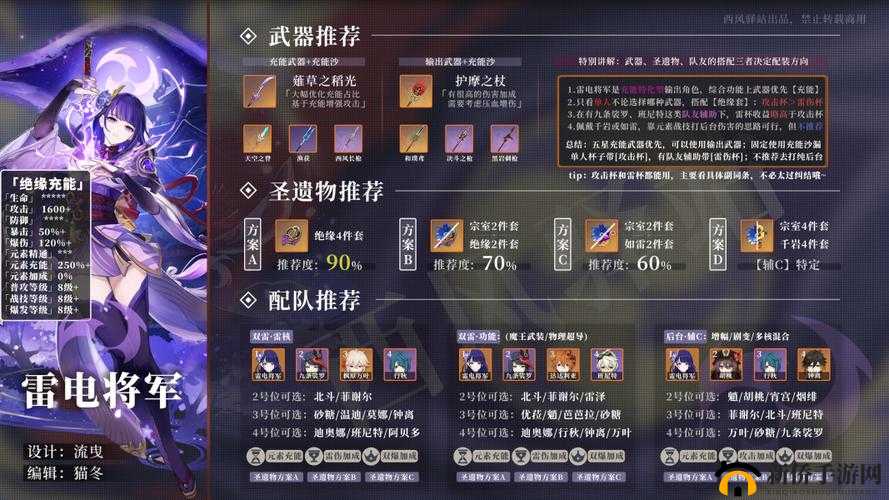 原神零命雷神实战全解析，掌握技巧，让零命雷神同样闪耀战场