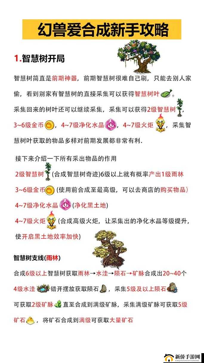 幻兽爱合成新手必看，全面掌握快速入门玩法技巧讲解