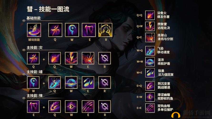 英雄联盟炼金男爵烈娜塔非ban必选原因及W技能深度解析与使用策略