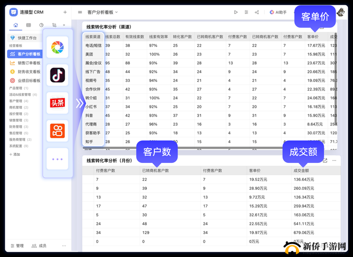 成免费 CRM 特色学生版：功能强大便捷易用的学生专属版本
