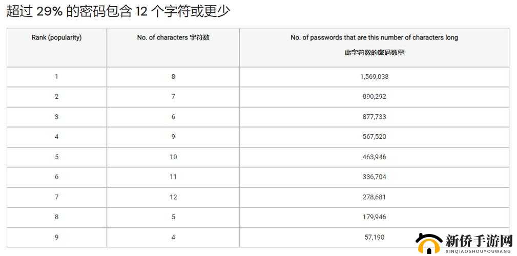 日本乱码卡一卡二新区网站全新精彩内容等你来探索