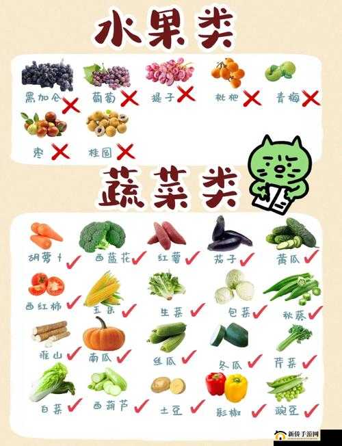 苹果、西瓜、木瓜、香蕉、黄瓜中哪一个与众不同呢