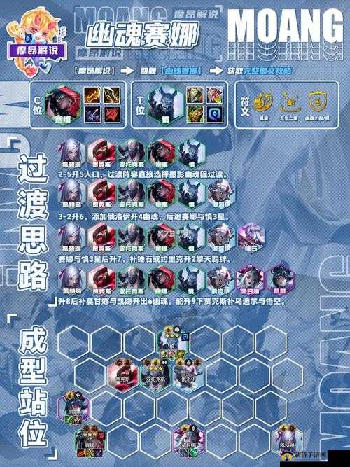 金铲铲之战攻略，拼多多秘耀宗玩法全解析与快速上手指南