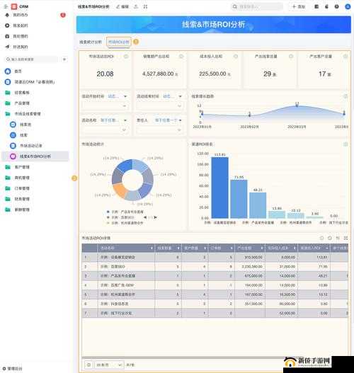 CRM 软件究竟具备哪些功能优势呢