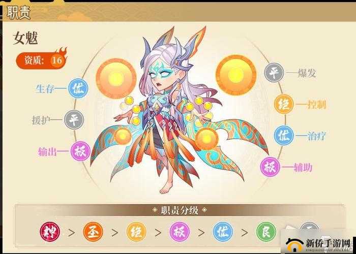 云霄，六界召唤师中的水系增幅大师，掌控水流之力的强者