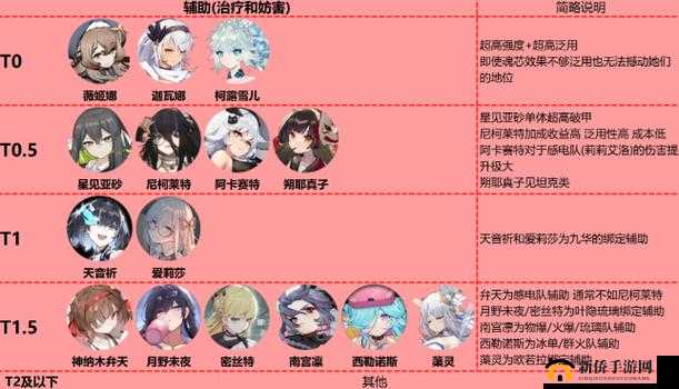 灵魂潮汐家园建设，最新上手玩法全攻略与深度功能解析指南