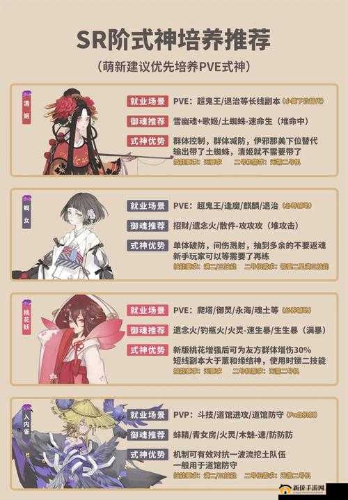 阴阳师角色深度剖析，夜刀神的技能特点、阵容搭配与培育指南