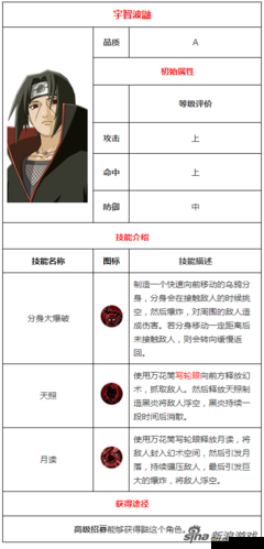 火影忍者手游深度解析，秽土鼬技能全揭秘，幻术大师震撼实力展现