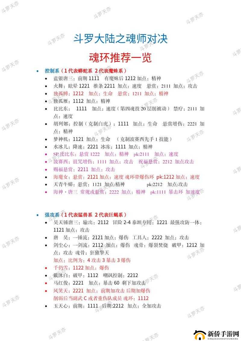 斗罗大陆魂师对决，琉璃七玄鹿27层高效打法及最强阵容搭配攻略