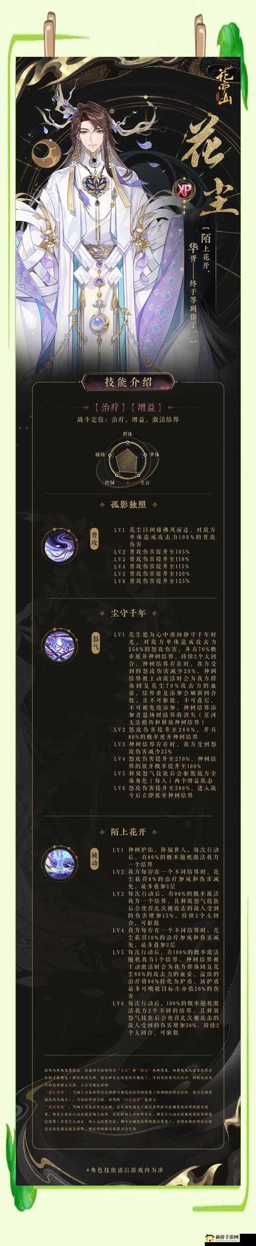 原神2.4版本复刻角色全面探索与重逢，深度技能与背景故事解析