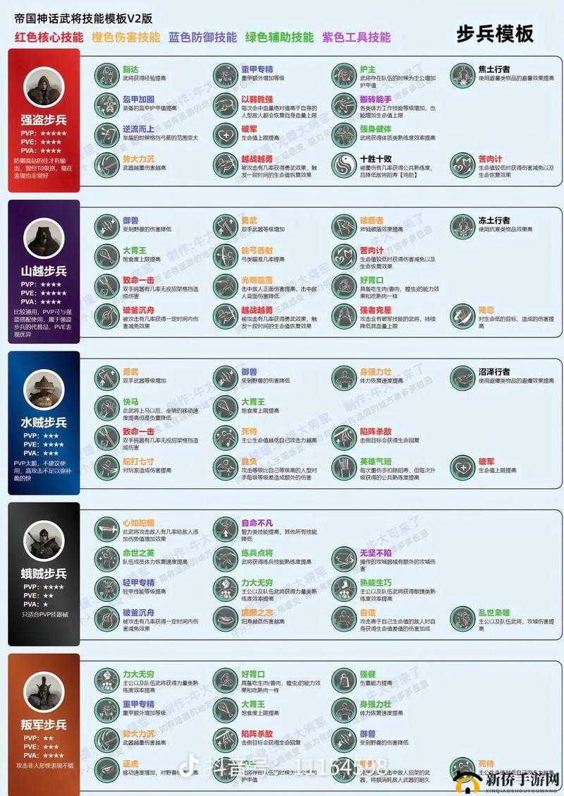帝国神话，2025年春节之际，领略武将的蛇年辉煌篇章