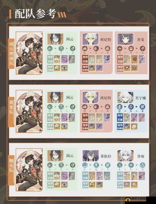 原神魔花挑战活动全攻略，详尽步骤与趣味机制深度解析