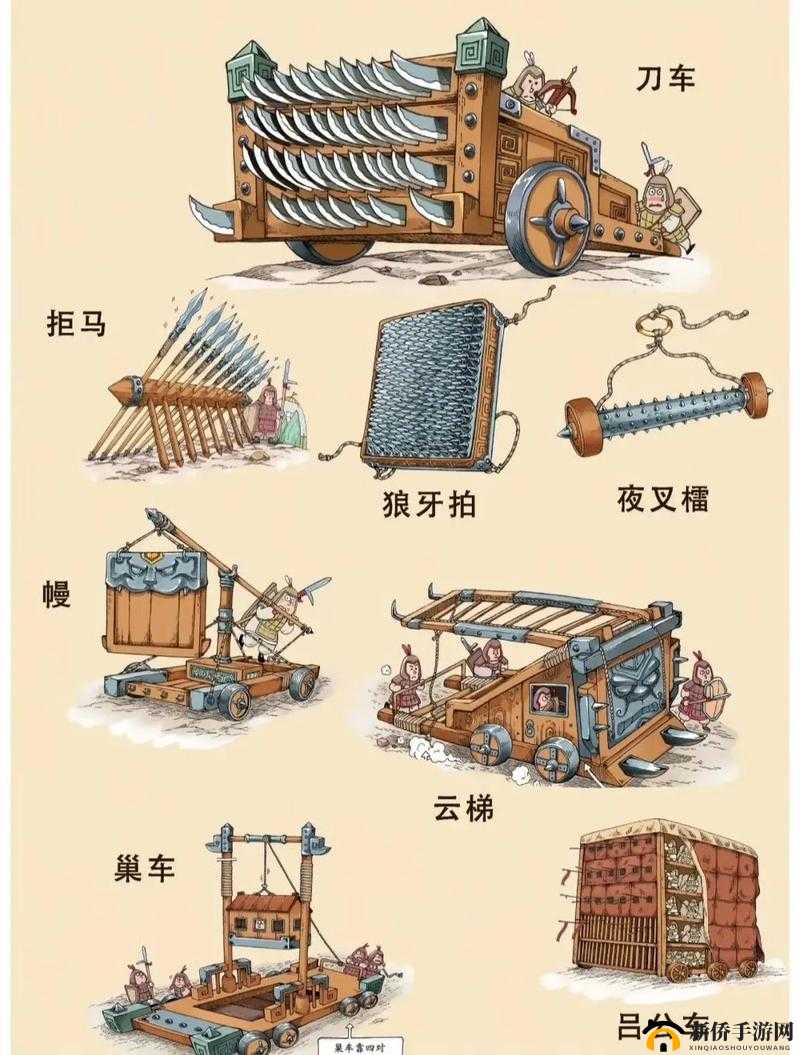 2025年春节当日，攻城天下展现策略与智慧并重的押运军资艺术