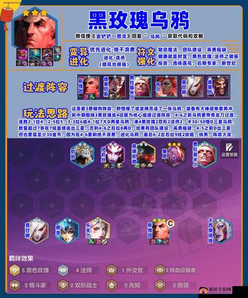 金铲铲之战深度解析，帝国黑乌鸦阵容精选搭配与实战玩法攻略