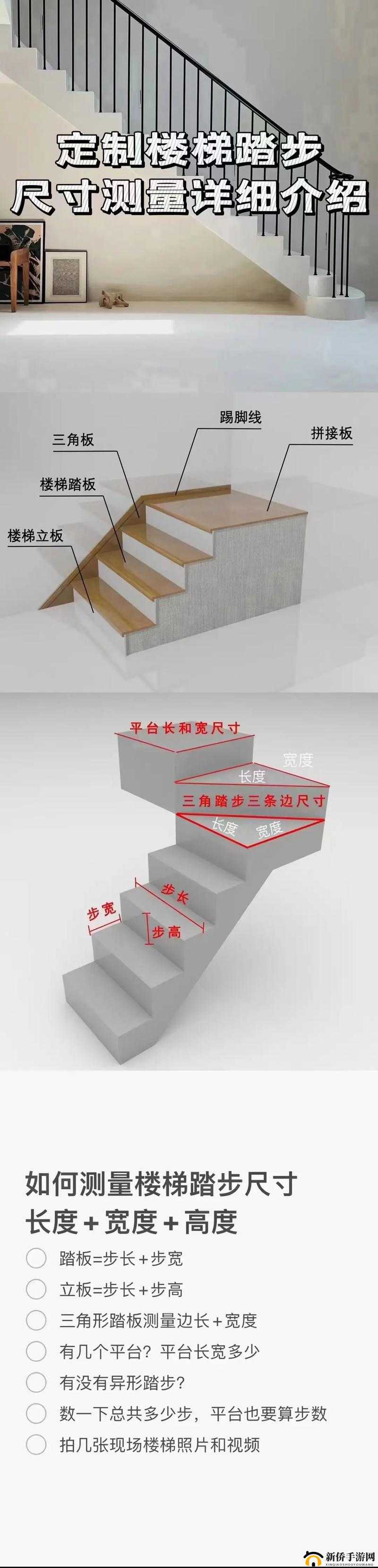 如何准确测量楼梯间进深尺寸：关键步骤与技巧