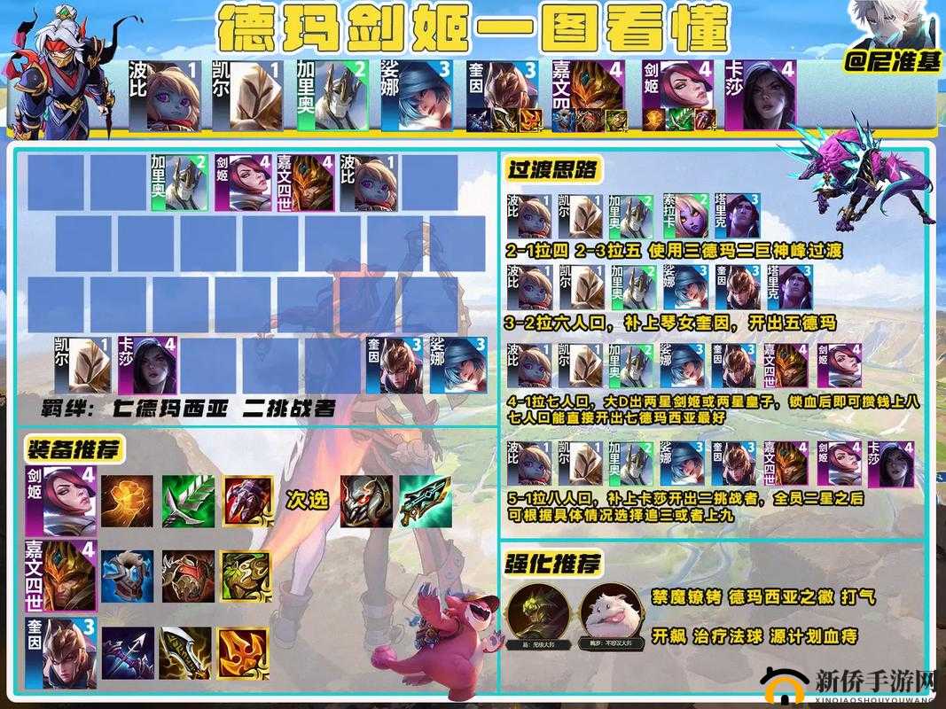 云顶之弈手游S6剑姬名流白魔阵容搭配及全面资源管理策略解析