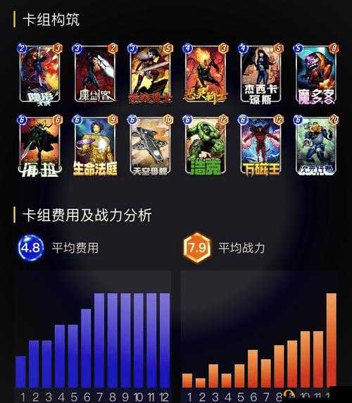 漫威对决金币玩法全面剖析，掌握技巧，解锁游戏中的无限可能与策略