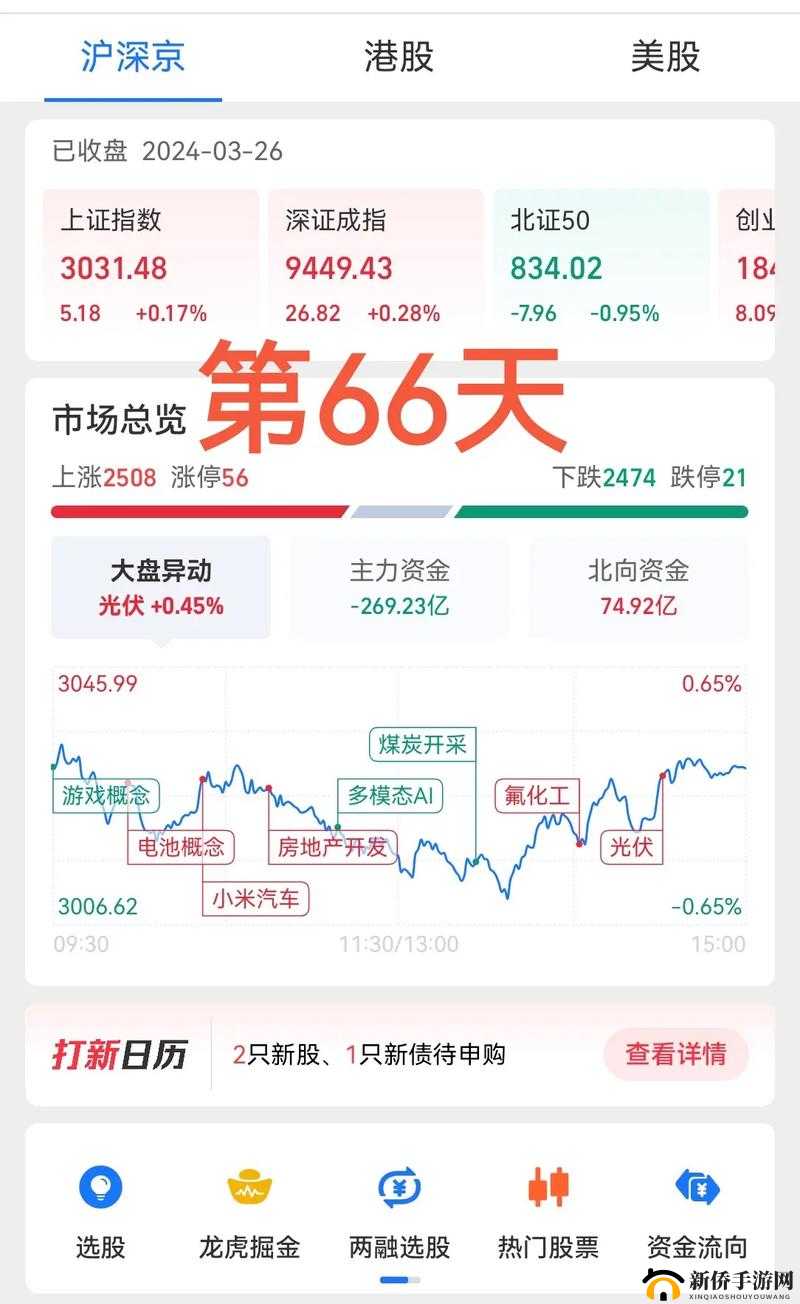 行情免费看，投资好帮手：XX 行情助手