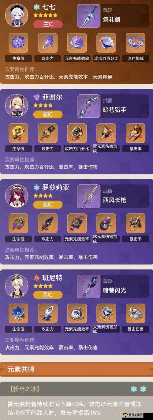 原神2.1版七七角色圣遗物搭配技巧与全面解析攻略