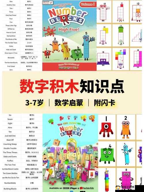 2025年春节前夕，体验方块冲击，策略与智慧并存的数字合并冒险之旅