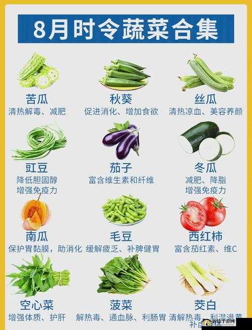 特色水果与蔬菜的奇妙组合：草莓、丝瓜、榴莲、秋葵、黄瓜丝大揭秘
