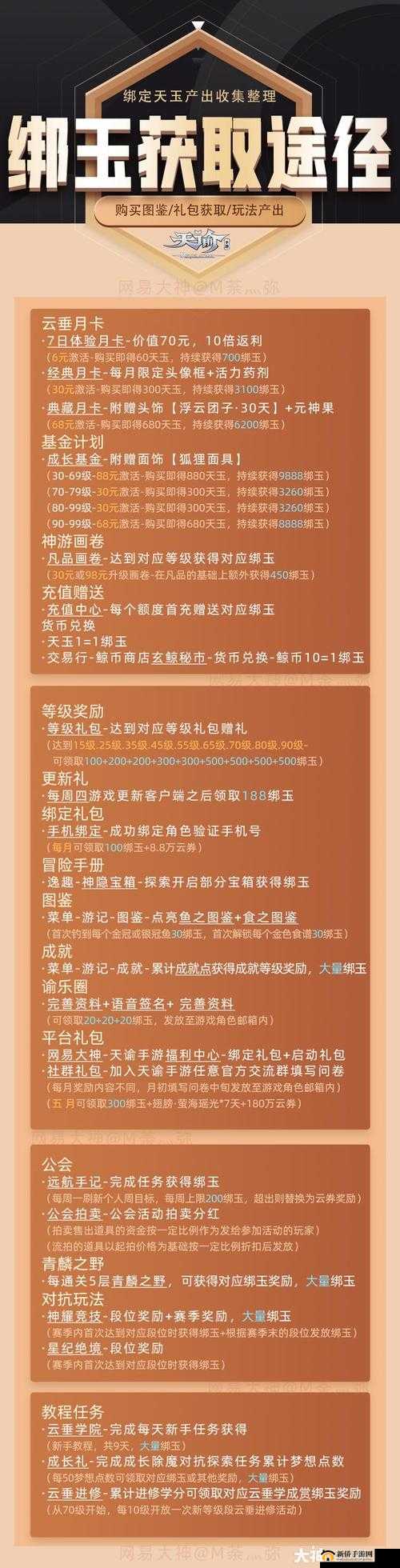 天谕游戏全面解析，高效获取天玉的途径与方法攻略