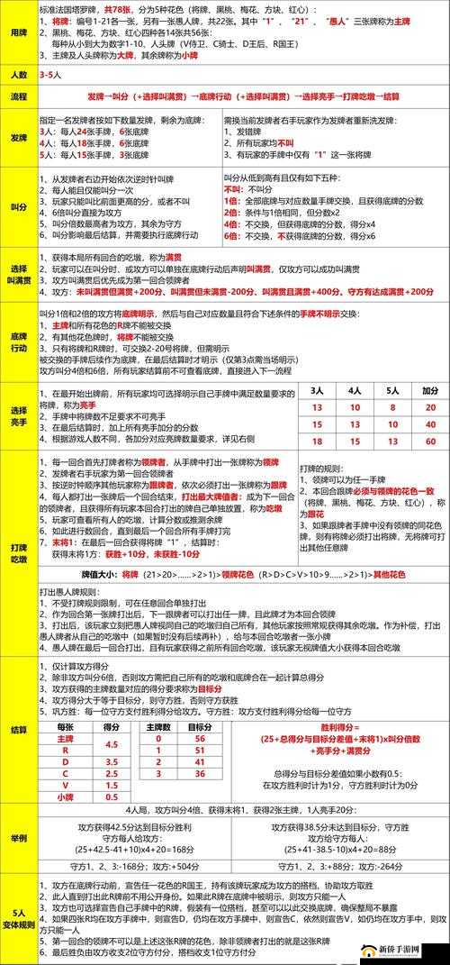 最新体验塔罗水晶球模式，开启一场策略布局与技巧比拼的视听盛宴