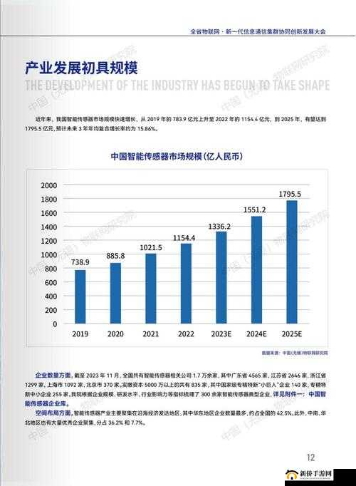 亚洲一线产品二线产品的市场竞争与发展趋势分析