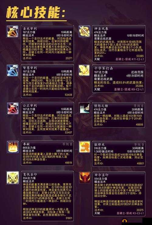 英雄联盟手游，探索惩戒辅助的高效策略性玩法，引领全新游戏风尚