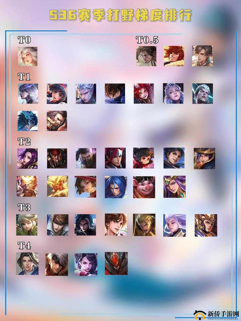 王者荣耀新赛季深度解析，解锁并掌握法师打野的强势上分密码