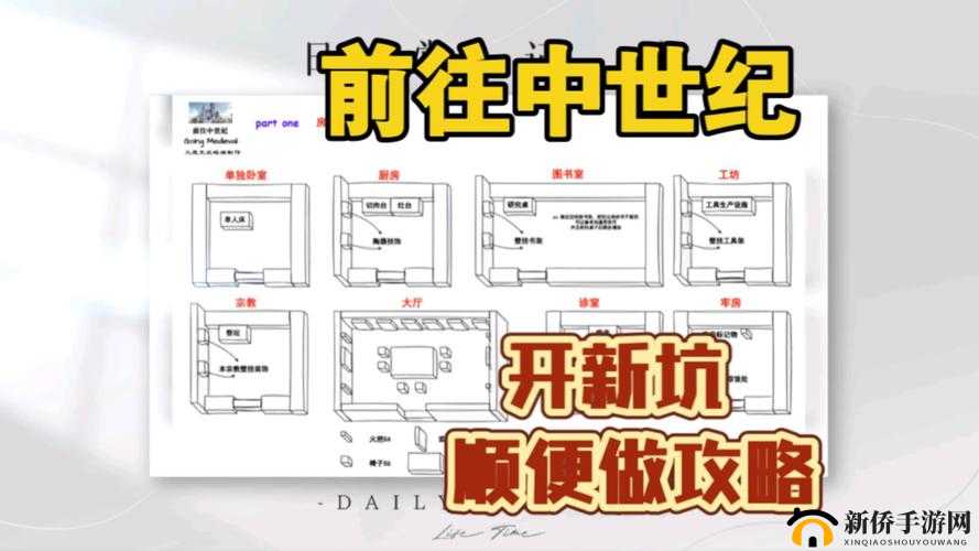 穿越之旅，深入探索中世纪文化、生活与历史的全方位内容分享