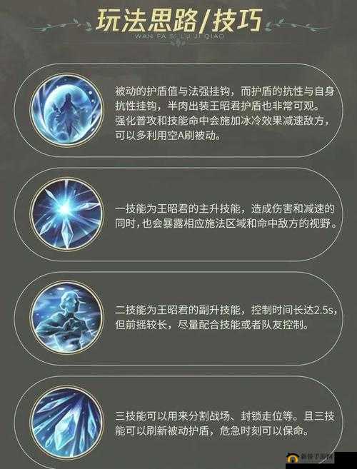 王者荣耀深度解析，王昭君玩法全攻略，资源管理、技巧运用与价值最大化策略