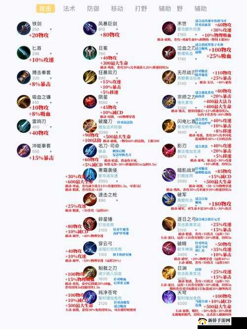 王者荣耀墨子出装深度解析，打造极致战场掌控力全攻略