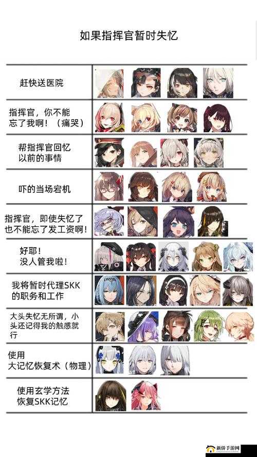 使命召唤手游×少女前线，人形制造公式全集及高效资源管理策略