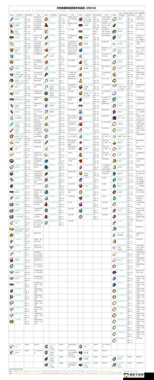 天地劫游戏深度解析，帐外白衣角色攻略与玩法技巧详解