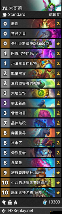 2021炉石传说乱斗拉格纳罗斯火焰节，全面卡组搭配指南及首胜卡组推荐大全