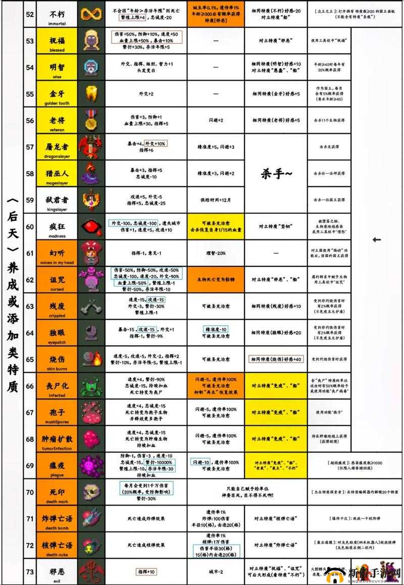 空匣人型新手必看，全面解析探险与养成并进的高效入门攻略