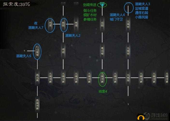 灵历十八年，深度游戏机制解析与全面新手入门攻略指南