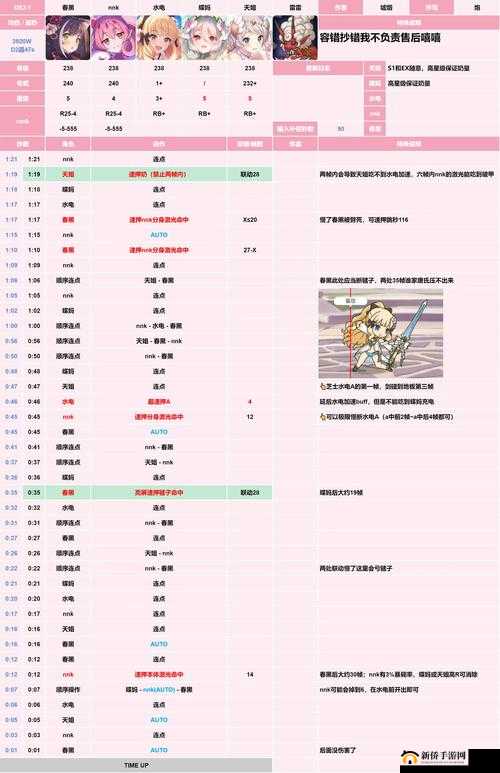 公主连结2021巨蟹座公会战全方位打法技巧与最佳阵容推荐攻略