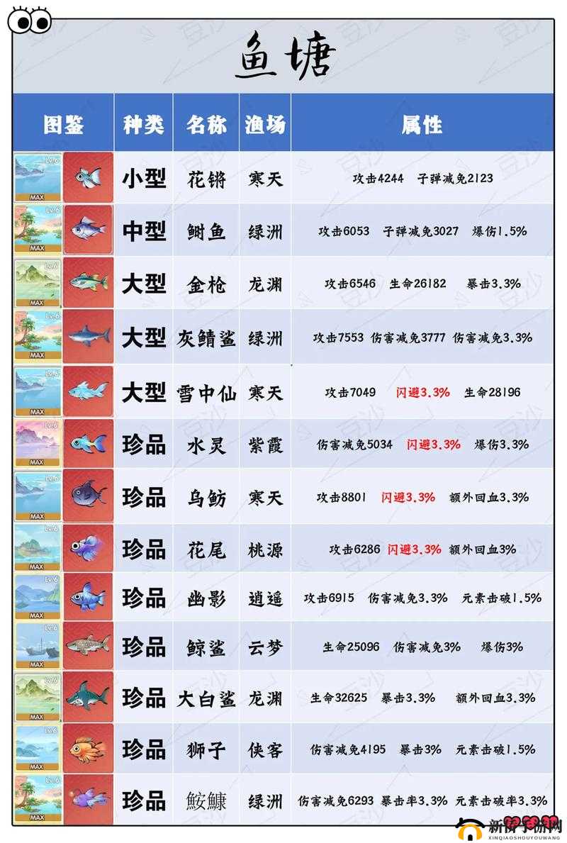 天涯明月刀手游富可敌国成就攻略，全面解锁锦鲤活动秘籍