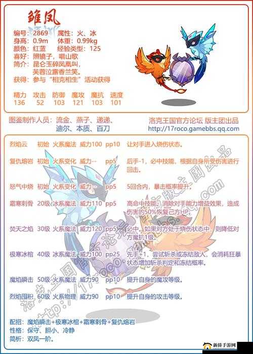 洛克王国相克相生活动全面攻略，雏凤获得方法详细解析与指南