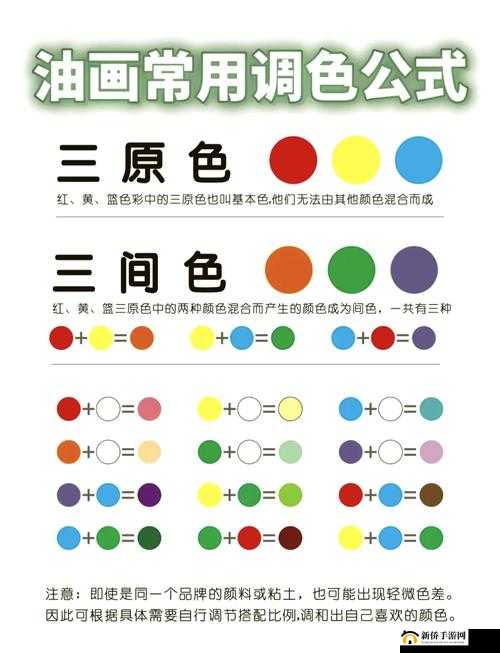 原神玩家必看，如何合成各颜色染料？详细图文攻略揭秘！