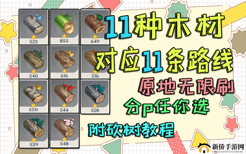 原神砍树有何深意？探索砍树采集木材速刷技巧的教学与演变历程