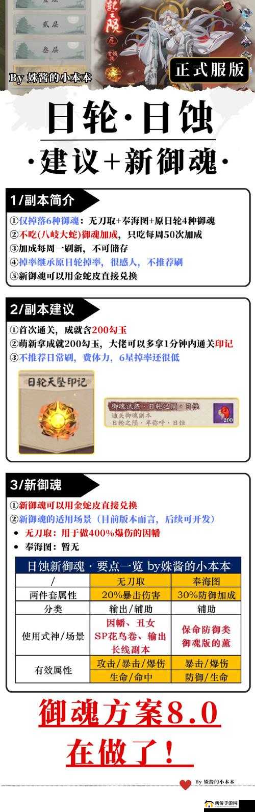 如何巧妙通关阴阳师深渊之围？帝释天活动关卡最佳阵容揭秘？